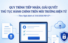 Infographic: Quy trình tiếp nhận, giải quyết thủ tục hành chính trực tuyến theo quy định mới