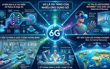 Với 6G, "cuộc chơi" viễn thông sẽ thay đổi