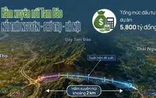 Hầm xuyên núi Tam Đảo nối Thái Nguyên - Phú Thọ - Hà Nội như thế nào?