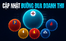 Doanh nghiệp Việt Nam có doanh thu lớn hơn Vingroup, Petrolimex, đăng ký vào nhóm 500 doanh nghiệp lớn nhất thế giới