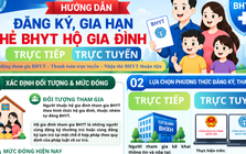 Hướng dẫn đăng ký, gia hạn thẻ bảo hiểm y tế hộ gia đình trực tuyến