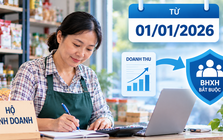 Quy định về tham gia BHXH bắt buộc đối với chủ hộ kinh doanh