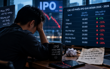 Nỗi buồn mang tên cổ phiếu IPO
