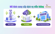 YourSales được cấp phép dịch vụ viễn thông trên toàn quốc