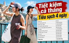 “Tôi đã dành cả tháng để tiết kiệm, rồi tiêu sạch trong 4 ngày”: Bảng chi tiêu khiến cô gái 28 tuổi thay đổi cách lập quỹ du lịch
