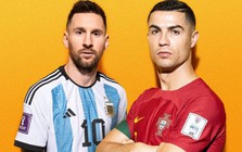 Kịch bản "điên rồ" nhất sắp xảy ra: Messi và Ronaldo đá chung 1 đội bóng?