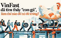 VinFast đã tìm thấy “con gà”, rồi sao nữa?