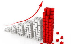 VnIndex lại gặp khó ở 1.350 điểm, nhóm cổ phiếu ngân hàng tăng mạnh trở lại