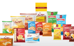 BNA tăng gấp 3 sau 1 năm lên sàn, Bánh kẹo Bảo Ngọc phát hành 12 triệu cổ phiếu trả cổ tức, cổ phiếu thưởng và chào bán cho cổ đông hiện hữu
