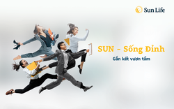 Giải pháp giúp doanh nghiệp hoàn thiện chính sách phúc lợi cho nhân viên