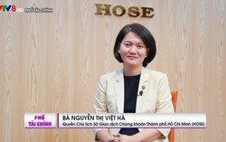 Những giải pháp thúc đẩy chất lượng thị trường chứng khoán năm 2024