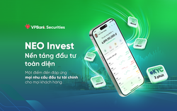 Chứng khoán VPBank liên tục nâng cấp NEO Invest - Ứng dụng đầu tư toàn diện