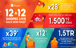 Shopee lập kỷ lục số sản phẩm bán ra qua livestream tăng gấp 28 lần trong ngày 12.12