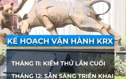 Hệ thống giao dịch mới KRX tiếp tục lỗi hẹn