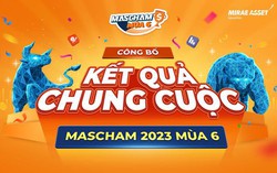 Nhìn lại Mascham mùa 6 và vinh danh những nhà đầu tư xuất sắc