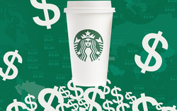 Tiền công bình quân 1 ngày của người Việt không mua được 2 cốc Starbucks