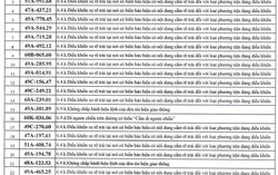 709 chủ xe có biển số sau nhanh chóng nộp phạt nguội theo Nghị định 168