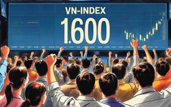 AI NEWS - Nền tảng tin tức chứng khoán