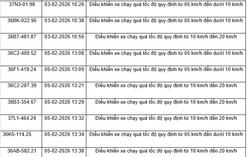 436 chủ xe máy, ô tô có biển số sau  nhanh chóng nộp phạt nguội theo Nghị định 168