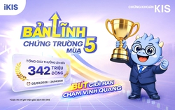 KIS Việt Nam tung “Bản Lĩnh Chứng Trường – Mùa 5”, thưởng gần 500 triệu