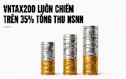 Sắp ra mắt STATE 100 – Bảng vinh danh 100 doanh nghiệp nhà nước nộp ngân sách lớn nhất Việt Nam
