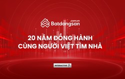 20 năm đồng hành cùng người Việt tìm nhà