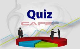 CafeF Quiz: 10 câu hỏi có thể làm bạn bất ngờ