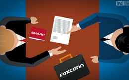 Foxconn mua lại Sharp: đêm dài lắm mộng