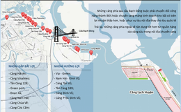 VSC, GMD, HAH: Sau 2 năm thi công, cầu Bạch Đằng trở thành vách ngăn kinh tế cảng biển ra sao?