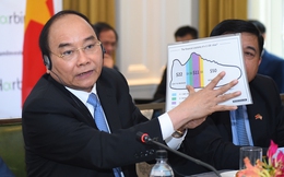 Thủ tướng Nguyễn Xuân Phúc: Thời điểm chín muồi để doanh nghiệp Mỹ tham gia vào lĩnh vực tài chính ngân hàng và cổ phần hóa DNNN tại Việt Nam