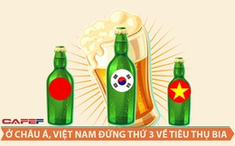 Uống bia đứng thứ 3 châu Á, dân nhậu Việt sẽ phải đóng thuế nhiều hơn cho sở thích của mình!