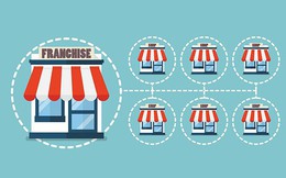 Sai lầm khi bán nhượng quyền: Không quan tâm đến bên mua, mà chỉ nghĩ đến chuyện thu phí và tham lam tính phí quá cao!