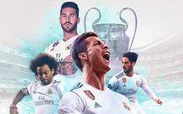 Real Madrid và hành trình vào chung kết Champions League in đậm dấu ấn của Ronaldo