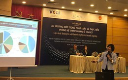 Cảnh báo: Hàng hóa xuất khẩu Việt Nam đã là đối tượng của 107 vụ điều tra phòng vệ thương mại