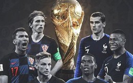 Chung kết World Cup 2018: Croatia và món nợ 2 thập kỷ với người Pháp