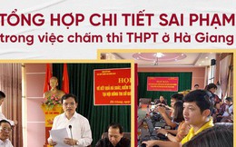 Infographic: Toàn bộ diễn biến từ lúc công bố điểm thi đến những chi tiết sai phạm trong việc chấm thi THPT ở Hà Giang