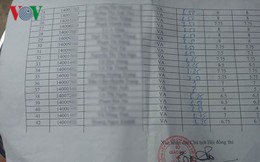 42 bài thi bất thường môn văn ở Sơn La thay đổi điểm sau chấm thẩm định