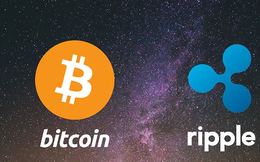 Bitcoin quay trở lại mốc 12.000 USD, đồng ripple tăng giá gần 70%