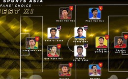 Fan Việt bầu thành công 8 cầu thủ Việt Nam vào đội hình hay nhất AFF Cup 2018