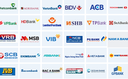 Ngoài Thông tư 22/NHNN, Thông tư 58/BTC cũng sẽ ảnh hưởng tới các ngân hàng, nhất là BIDV, Vietcombank, VietinBank