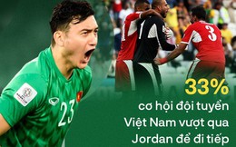 Trước đội tuyển Việt Nam, "ngọn núi" Jordan sừng sững đến thế nào?