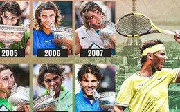 Rafael Nadal, vị Vua vĩ đại với những ước nguyện nhỏ nhoi