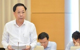 Thanh tra “3 nội dung phức tạp”