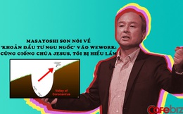 Thêm một pha làm slide ‘tấu hài’ của Masayoshi Son: ‘Kỳ lân bay’ sẽ cứu SoftBank khỏi ‘Thung lũng Corona’
