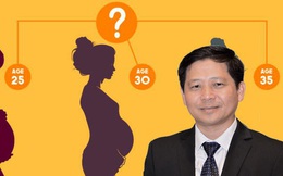BS Hồ Mạnh Tường: Sinh con nên là một mục quan trọng trong kế hoạch "sự nghiệp" của phụ nữ, chứ không phải là "từ từ tính"