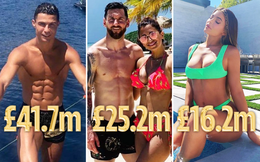 Choáng trước số tiền Ronaldo kiếm được mỗi năm từ trang Instagram có 222 triệu người theo dõi: Tính sơ sơ đã hơn 1.200 tỷ, vượt cả tiền lương đá bóng