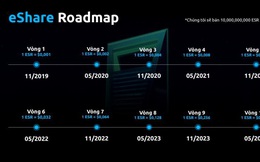 Cảnh báo hoạt động huy động vốn, trả thưởng dạng đa cấp trái phép của Winsbank