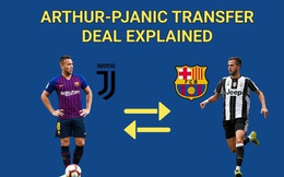 Thương vụ trao đổi Pjanic – Arthur: Nghệ thuật làm đẹp báo cáo tài chính của Barcelona và Juventus