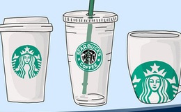 Starbucks đã có kế hoạch để tái mở cửa sau cả tháng phong tỏa vì Covid-19, và đây là những gì họ định làm