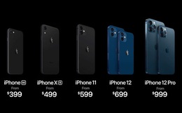 Apple khai tử iPhone 11 Pro và iPhone 11 Pro Max, giảm giá iPhone 11 và iPhone XR